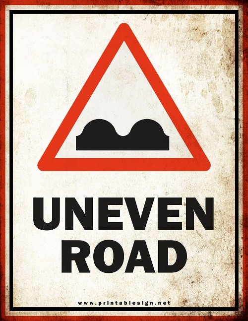 Editable Vintage Road Signs Template