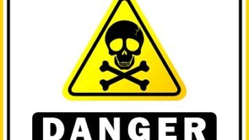 Printable Skull Danger Sign Download | FREE Download